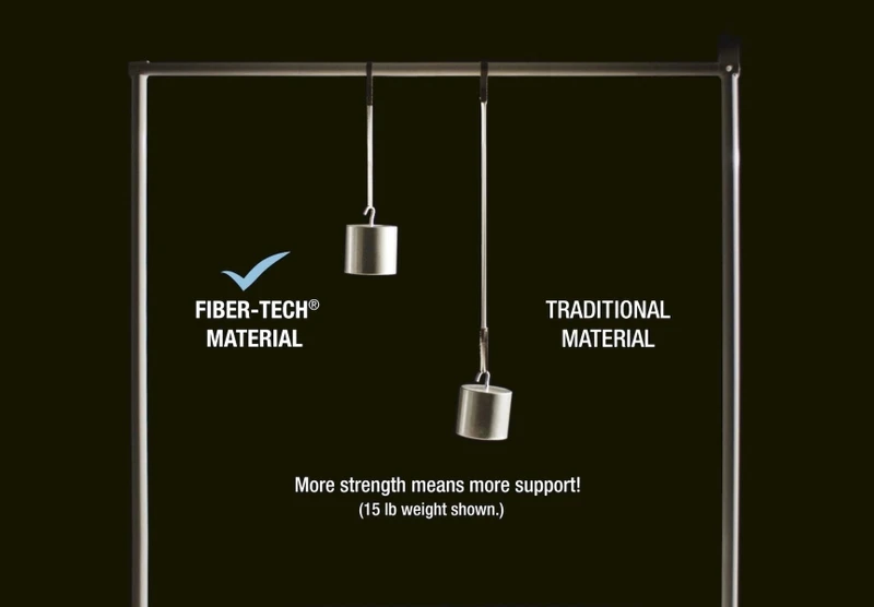 Intex Comfort Plush Hoog Luchtbed - Eenpersoons - Ingebouwde Elektrische Pomp 13 Intex Comfort Plush Hoog Luchtbed - Eenpersoons - Ingebouwde Elektrische Pomp - Afbeelding 11