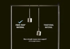 Intex Comfort Plush Hoog Luchtbed - Queensize - Ingebouwde Elektrische Pomp 24 Intex Comfort Plush Hoog Luchtbed - Queensize - Ingebouwde Elektrische Pomp -Outwell Winkel 1320 1900 64414 prd6 2022 300