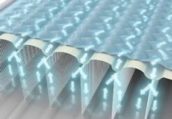 Intex Ultra Plush Luchtbed - Eenpersoons - Ingebouwde Elektrische Pomp 16 Intex Ultra Plush Luchtbed - Eenpersoons - Ingebouwde Elektrische Pomp -Outwell Winkel 1320 1900 64426 prd3 2020 300