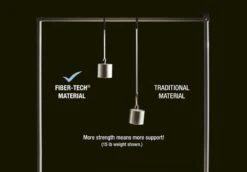 Intex Ultra Plush Luchtbed - Eenpersoons - Ingebouwde Elektrische Pomp 20 Intex Ultra Plush Luchtbed - Eenpersoons - Ingebouwde Elektrische Pomp -Outwell Winkel 1320 1900 64426 prd5 2022 300