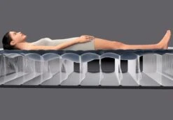 Intex Premaire Luchtbed - Queensize - Ingebouwde Elektrische Pomp -Outwell Winkel 1320 1900 64906 inuse2 2022 300