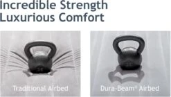 Intex Comfort Plush Luchtbed - Tweepersoons - Ingebouwde Elektrische Pomp 20 Intex Comfort Plush Luchtbed - Tweepersoons - Ingebouwde Elektrische Pomp -Outwell Winkel 1320 1900 67768 prd8 2017 300