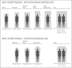 Exped SIM Comfort 7.5 LW Zelfopblazende Slaapmat -Outwell Winkel 1808 1900 exped afmetingen