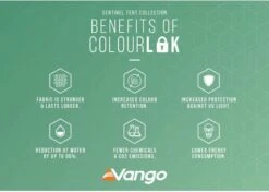 Vango Lismore Air 450 Opblaasbare Tunneltent - 4 Persoons - Groen -Outwell Winkel 1900 1783 lismore air 450 package 8