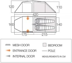 Vango Omega 250 Tunneltent - 2 Persoons - Groen 17 Vango Omega 250 Tunneltent - 2 Persoons - Groen -Outwell Winkel 1900 1783 omega 250 1