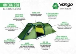Vango Omega 250 Tunneltent - 2 Persoons - Groen 19 Vango Omega 250 Tunneltent - 2 Persoons - Groen -Outwell Winkel 1900 1783 omega 250 7