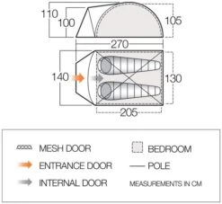 Vango Tay 200 Koepeltent - 2 Persoons - Groen -Outwell Winkel 1900 1783 tay 200 1