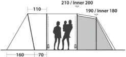 Easy Camp Palmdale 500 LUX Tunneltent - 5 Persoons 21 Easy Camp Palmdale 500 LUX Tunneltent - 5 Persoons -Outwell Winkel 546 1200 120370 palmdale 500 lux drawing other4