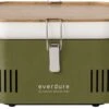 Everdure Cube Houtskool Barbecue - Groen -Outwell Winkel 763 1200 9312646028876