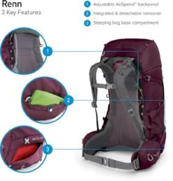 Osprey Renn Backpack - 50 Liter - Donkergrijs -Outwell Winkel osprey renn features 1