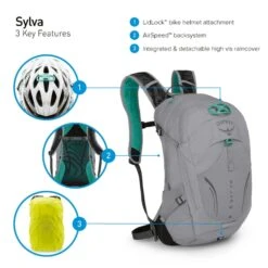 Osprey Sylva Daypack - 20 Liter - Blauw -Outwell Winkel osprey sylva features