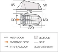 Vango Soul 200 Tunneltent - 2 Persoons -Outwell Winkel vango soul 200 2