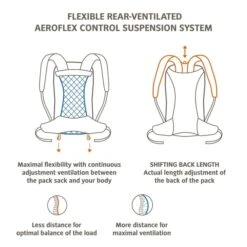 Vaude Wizard Rugzak 18 + 4 Liter - Zwart/bruin -Outwell Winkel wizard 3